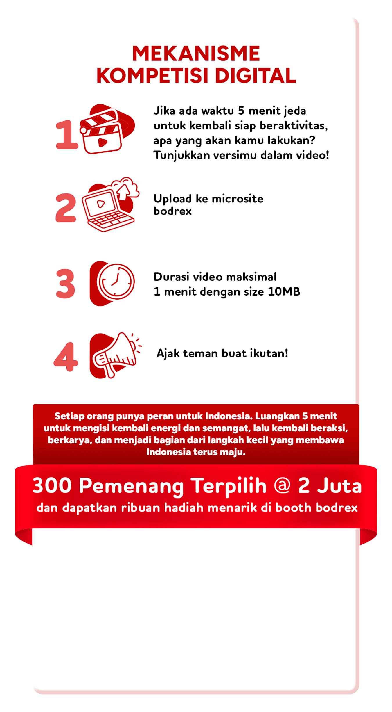 Pasukan bodrex 2026